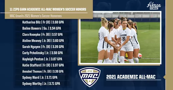 WSOC Academic All-MAC
