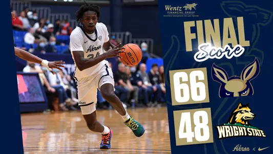 Akron at Wright State Final Score 2021