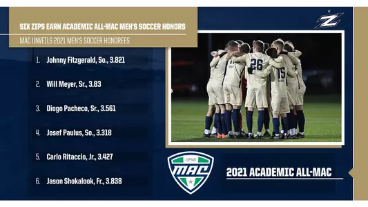 MSOC Academic All-MAC 12-23-21