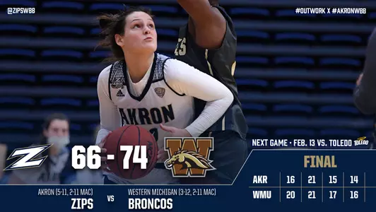 Akron vs. WMU - 2/10/21
