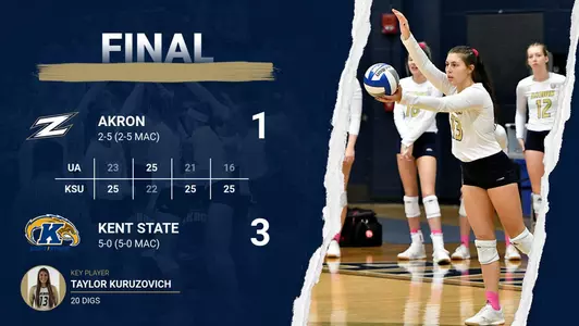VB at Kent State M1 Final