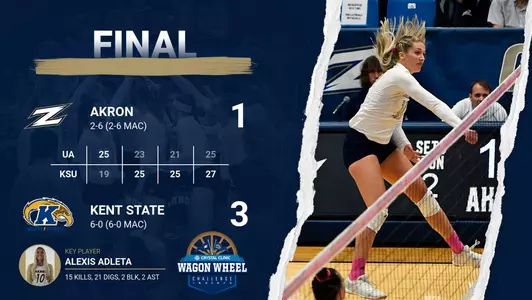 VB at Kent State M2 Final