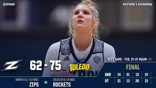Akron vs. Toledo - 2/13/21