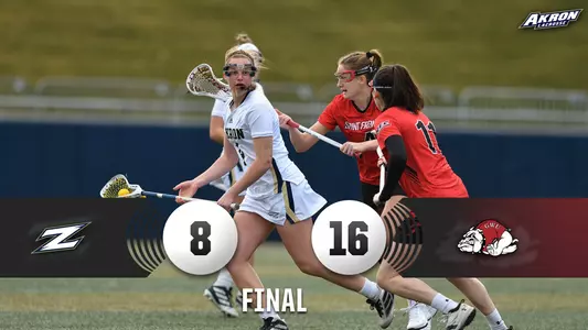 Akron-Gardner Webb - 2/26/21