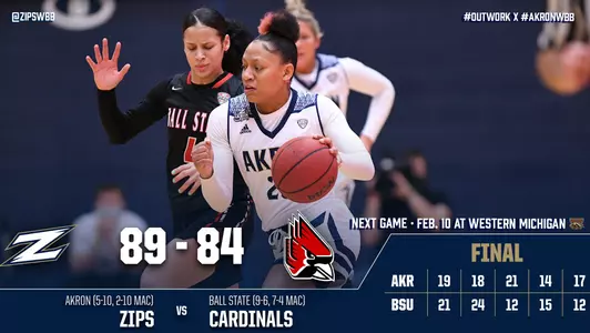 Akron v Ball State - 2/6/21