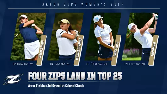 WGOLF Colonel Classic 2021 Final