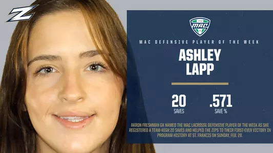 Ashley Lapp MAC - 3/4/21