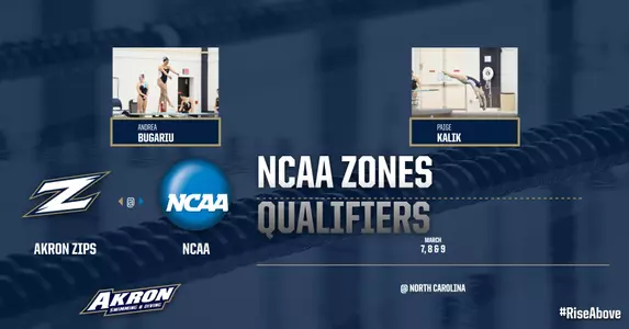 NCAA Siving zones