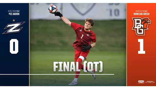 MSOC - 4/11/21