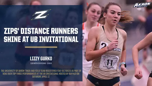 Lizzy Gurko - 4/17/21