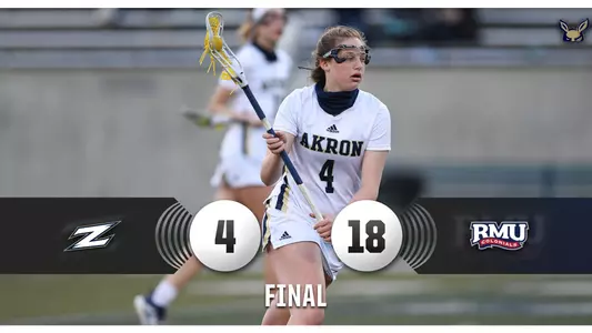 WLAX - 4/17/21
