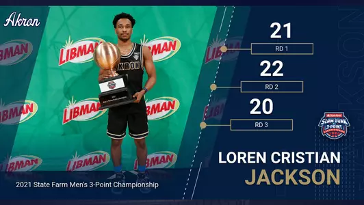 Loren Cristain Jackson