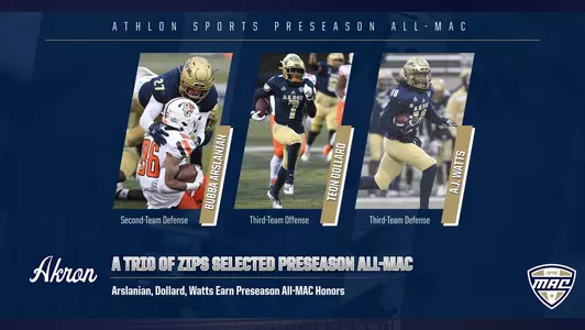 2021 Athlon Sports PreSeason