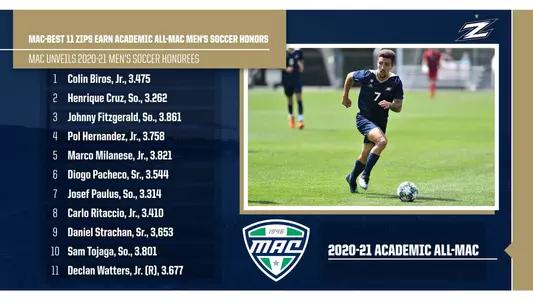 MSOC MAC Academic - 6/8/21