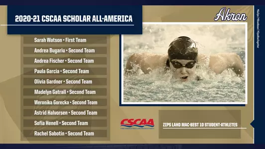2020 CSCAA Scholar All-America