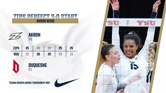 Zips Defeat Duquesne 82821