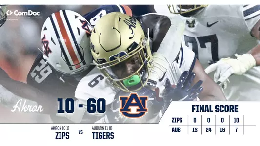 Akron FB 9-4-21
