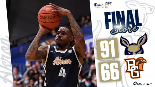 Final Akron at Bowling Green 1.20.22