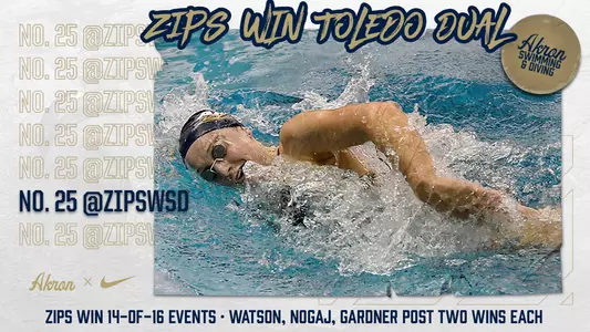 Zips Win Toledo Dual 12822