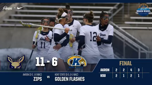 WLAX 2-23-22