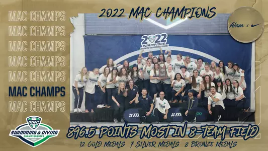 MAC Champs 2022