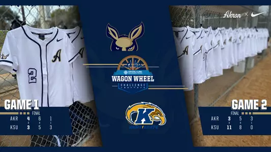 KSU Final