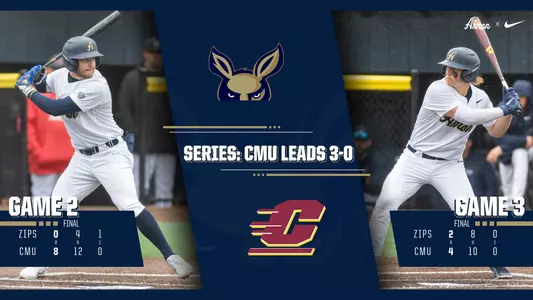 CMU DH 2022 BB