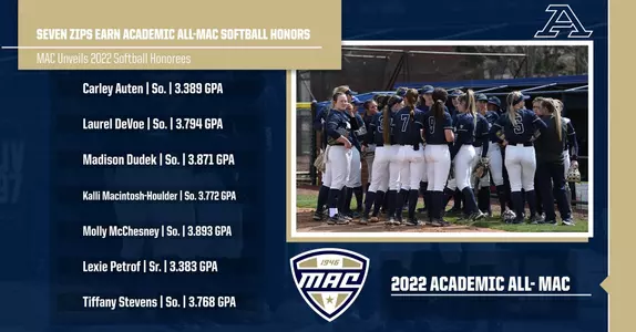 SB Academic All-MAC