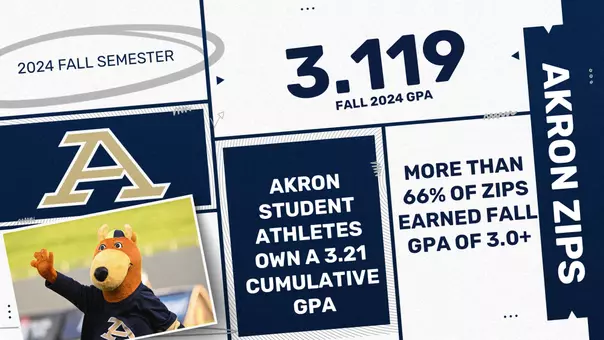 Akron Academics 12-30-24