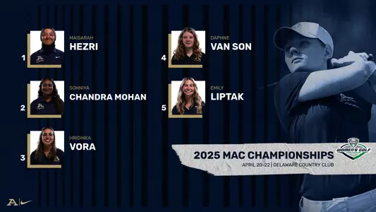 WGOLF 2025 MAC Championships Preview