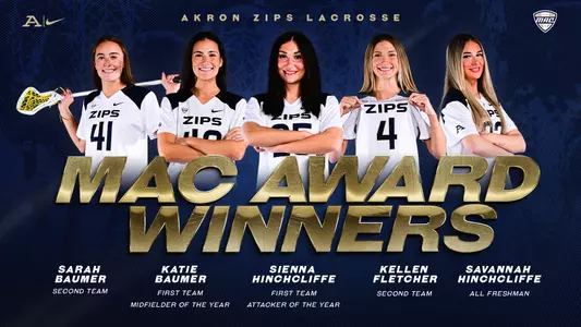 MAC Lacrosse 4-29-26