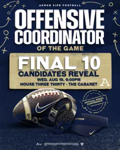 OC of the Game — Top 10 Finalists