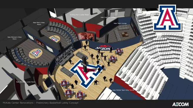 Arizona Athletics Announces Major Gifts for McKale Renovation