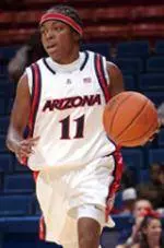 No. 24 Arizona Upset By UCLA
