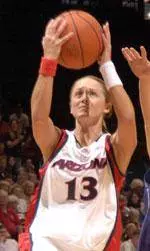 Wildcat Women Open 2004 Against Arizona State and No. 17 LSU