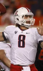 Cats Tripped Up By No. 9 Oklahoma St.