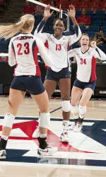 Arizona Makes Quick Work of Butler