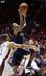 Lyons Leads No. 9 Arizona Past Utah