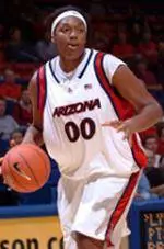 Watch Arizona vs. UCLA Thursday Night!