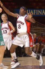 UA Women's Basketball Blows by Team Concept, 100-72