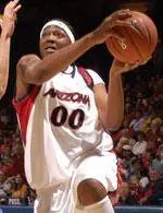 Women's Basketball Continues Homestand Against BYU & Texas State