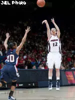 Huskies Surge Past Cats, 69-59