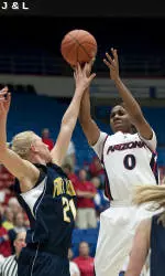 Cats Hold Off Gaels in OT, 75-70