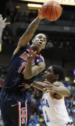 Arizona Can't Shake UCLA Lead, Falls 65-58