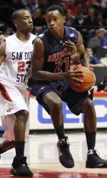 Wildcats Fall To Aztecs, 63-46