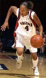 Wildcat Women's Basketball Plays Three Games in Five Days This Week