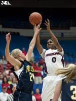 Cats Down Skyhawks, 75-60