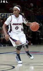 Arizona Hosts New Mexico