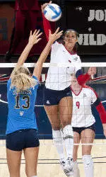 Wildcats Pull The Upset Of No. 5 UCLA