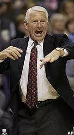 Lute Olson Basketball Camp Accepting Reservations